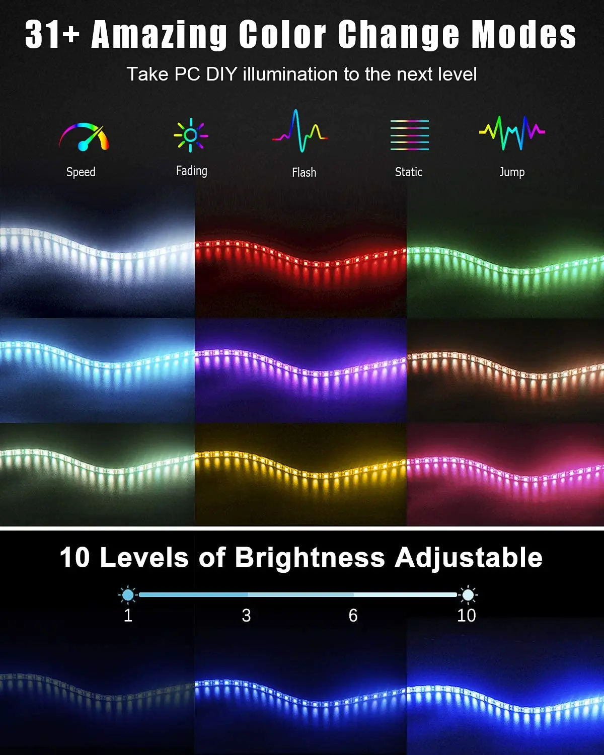 ไฟ LED แบบแถบสำหรับคอมพิวเตอร์ - Decor Lighting Address บทวิจารณ์และราคา