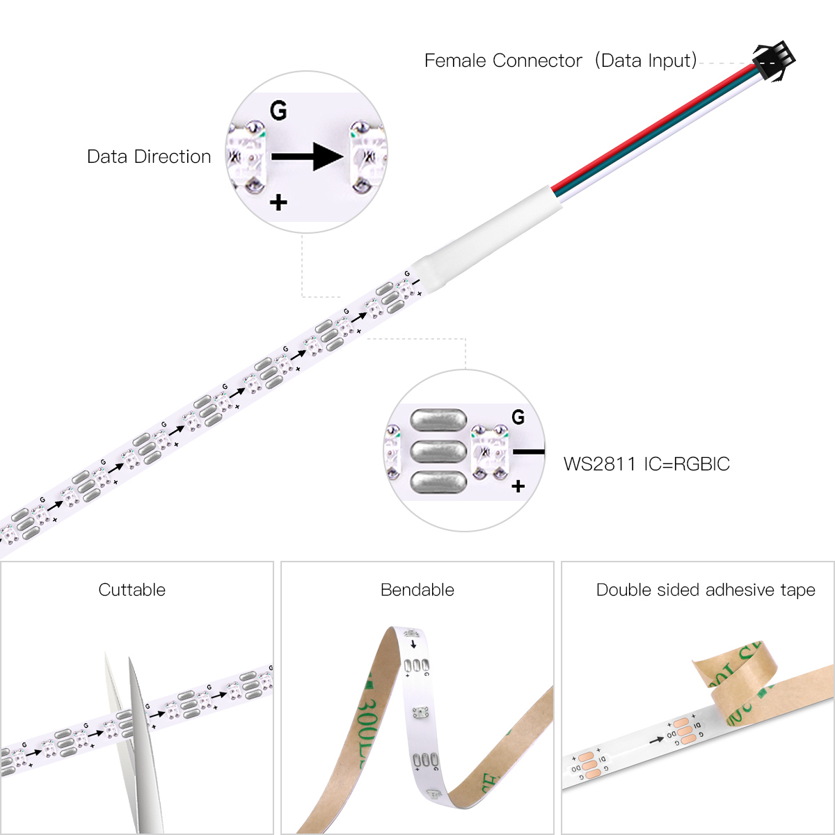 สมาร์ท RGBIC WS2812B พิกเซล IC - Decor Lighting Address บทวิจารณ์และราคา